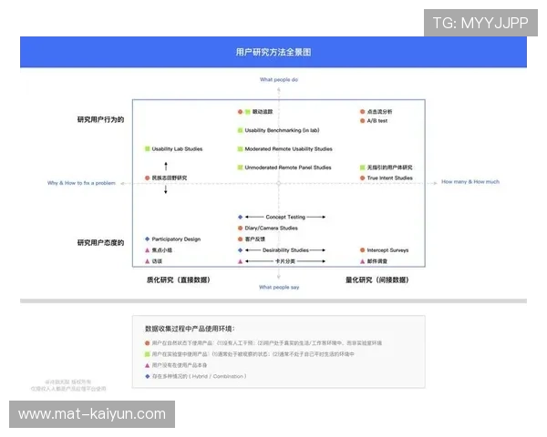 观众行为分析成为体验优化关键依据 情绪追踪技术进入试点阶段